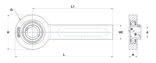 Product classification image