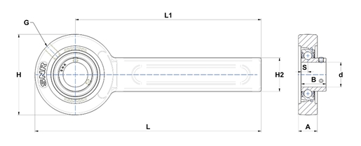 Product classification image