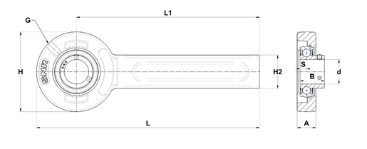 Product classification image