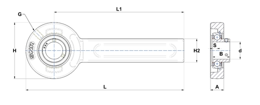 Product classification image