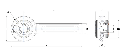Product classification image