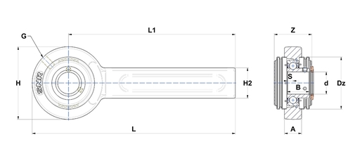 Product classification image