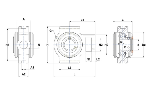 Product classification image