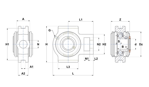 Product classification image