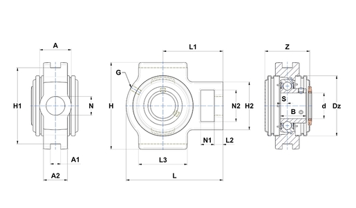 Product classification image