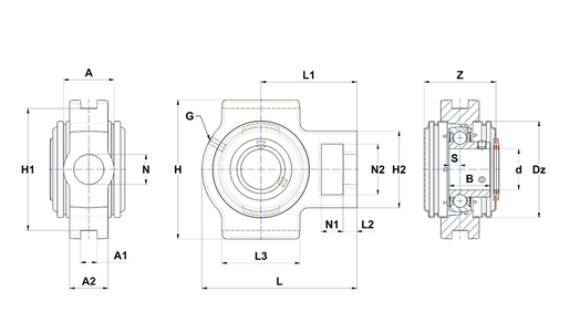 Product classification image