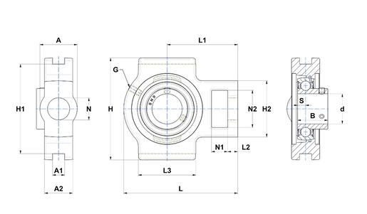 Product classification image