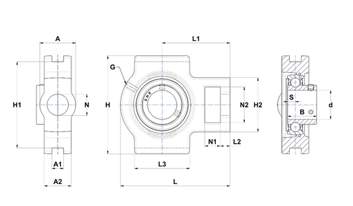 Product classification image