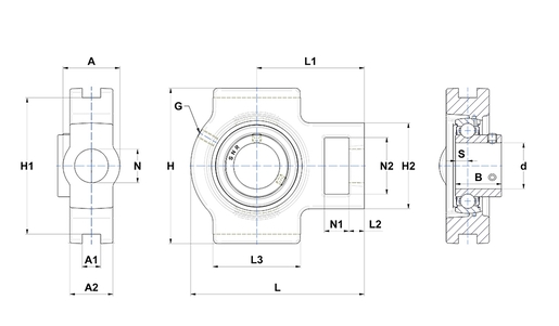 Product classification image