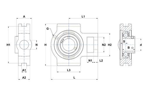 Product classification image