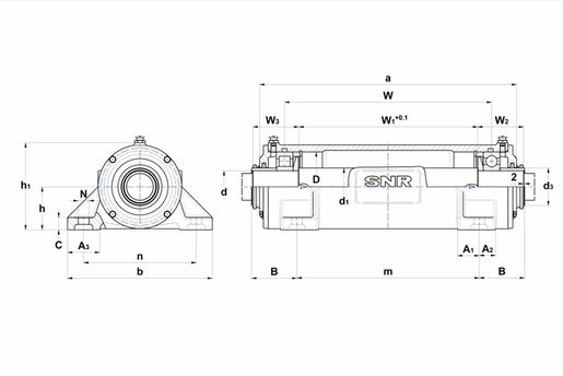 Product classification image