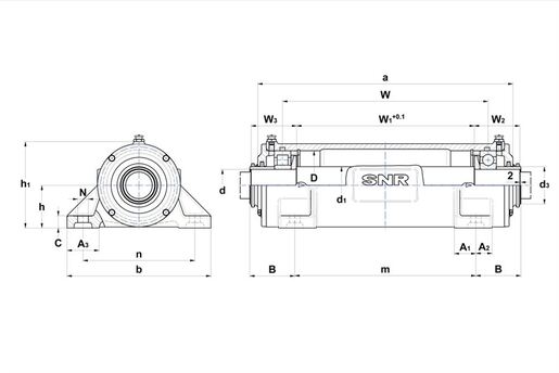 Product classification image