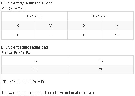 Calcul factors image Calcul factors image