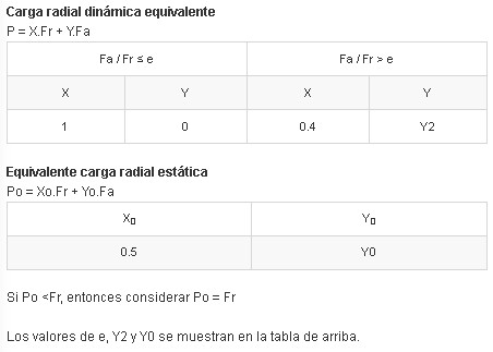 Calcul factors image Calcul factors image