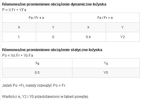 Calcul factors image Calcul factors image