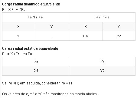 Calcul factors image Calcul factors image