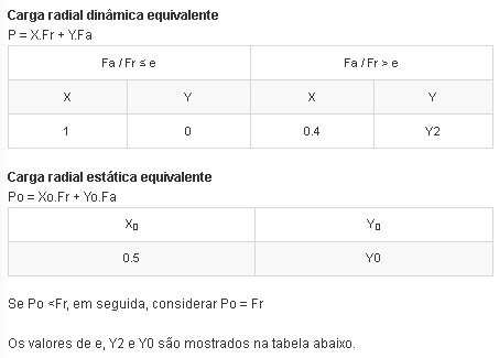 Calcul factors image