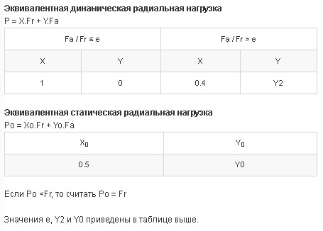 Calcul factors image