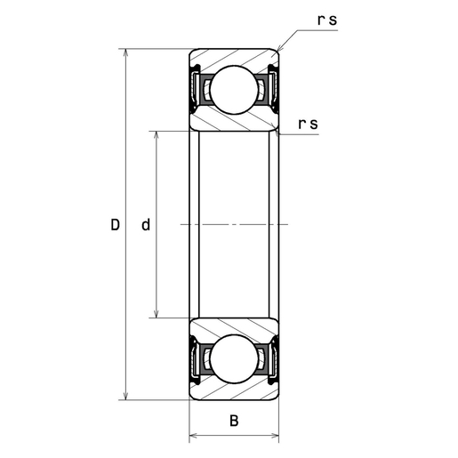 Product classification image
