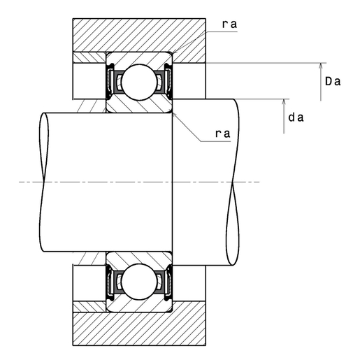 Product classification image
