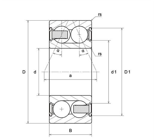Product classification image