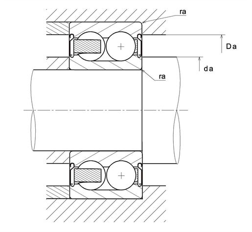 Product classification image