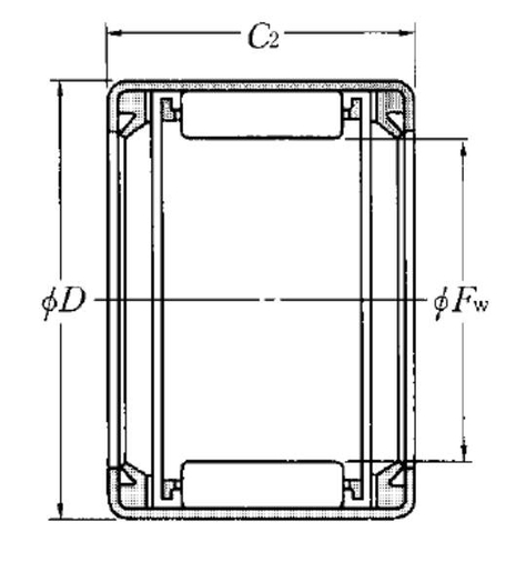 Product classification image