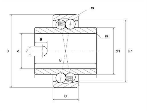 Product classification image