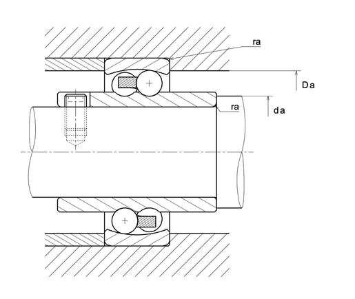 Product classification image