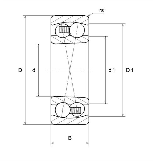 Product classification image