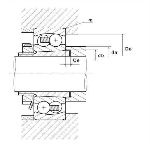 Product classification image