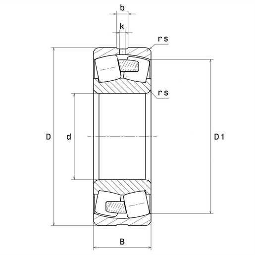 Product classification image